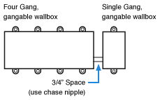 wallbox arrangement