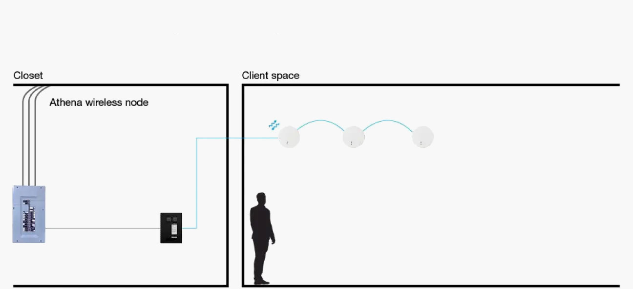 Electrial_closet_drawing_b (1).jpg