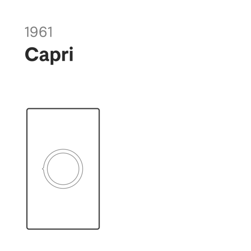 timeline_1961_capri_title