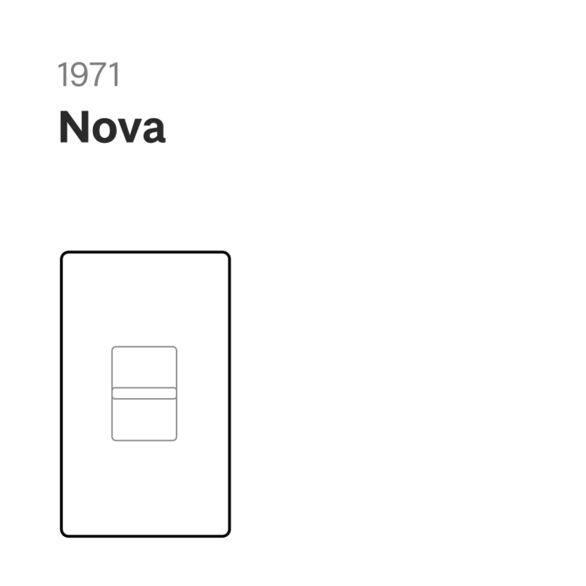 timeline_1970_nova_title