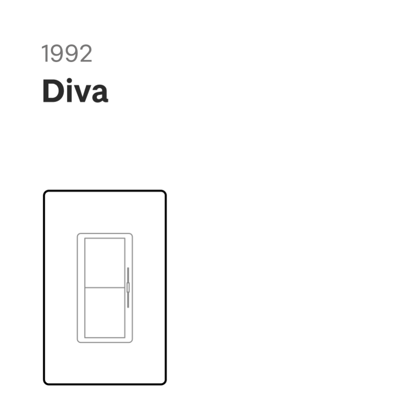 timeline_1992_diva_title