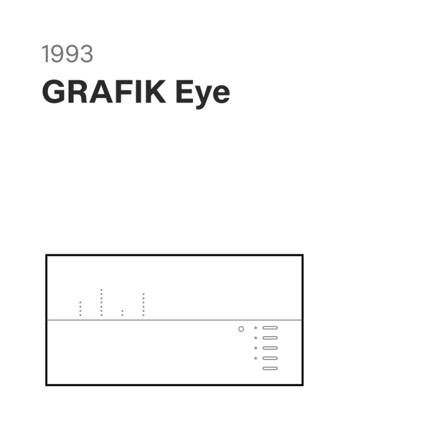 timeline_1993_grafikeye_title