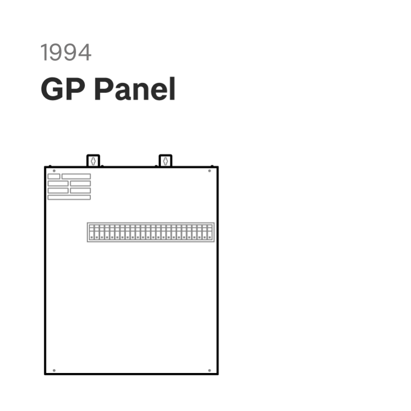 timeline_1994_gppanel_title