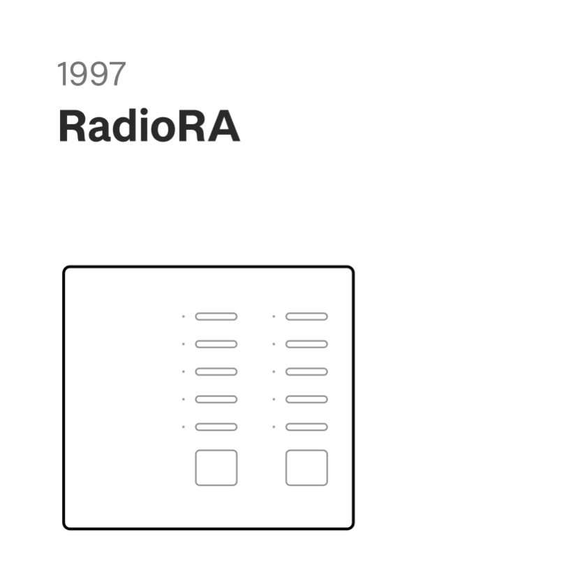timeline_1997_radiora_title