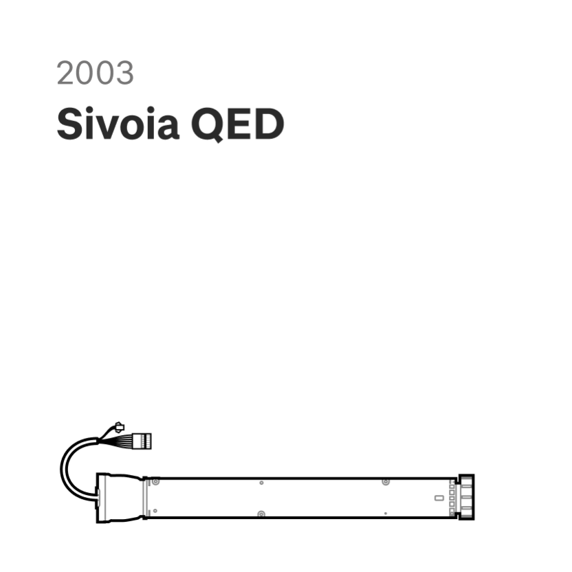timeline_2003_sivoiaqed_title