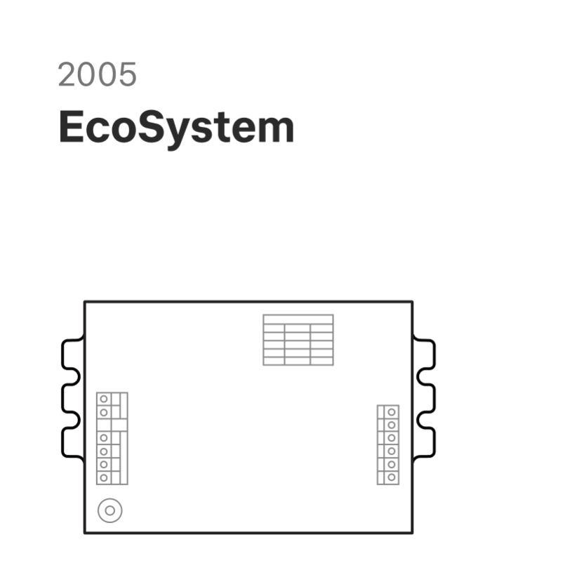 timeline_2005_ecosystem_title