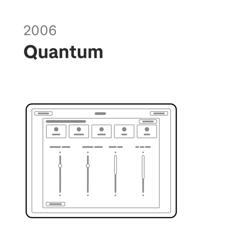 timeline_2006_quantum_title