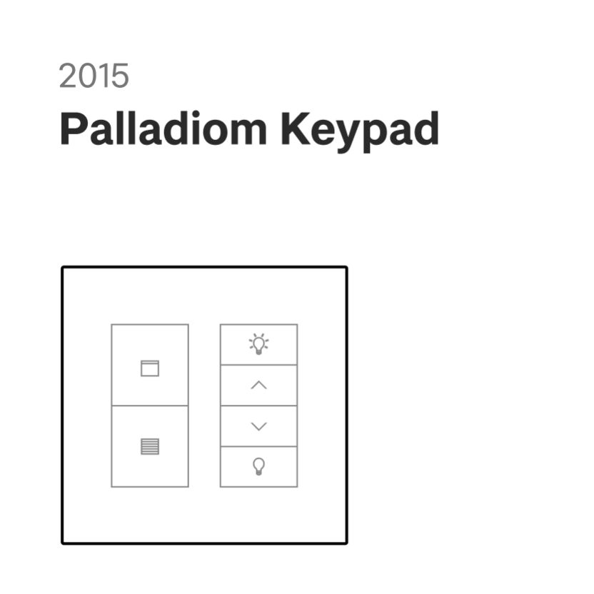 timeline_2015_palladiom-keypad_title