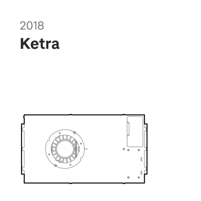 timeline_2018_ketra-d3_title