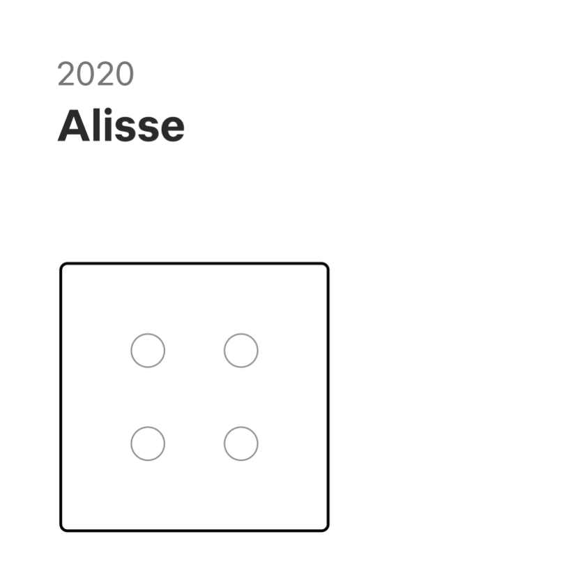 timeline_2022_alisse_title