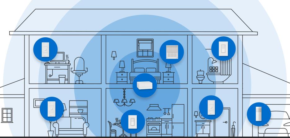 Illustration of a smart home with icons representing smart devices in each room, including dimmers, switches, shades, and sensors