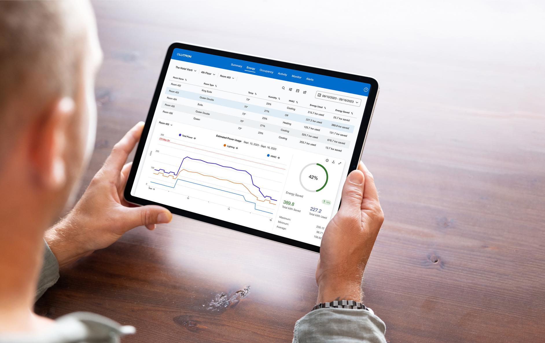 man-with-ipad-lutron-dashboard